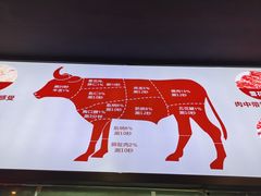 -牛鲜胜·潮汕牛肉自助火锅(番禺市桥店)
