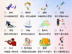 -极限PLAY运动娱乐新世界·团建派对表演休闲馆·室内高空游乐园