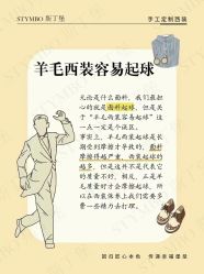 -Biella Fibers杰尼亚Zegna面料西装·夹克·礼服全定制Bespoke(晶耀前滩店)