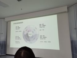 -丰联丽格医疗美容·联合丽格眼整形中心