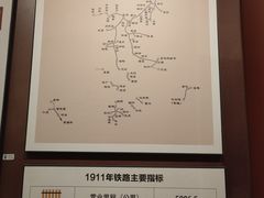 -中国铁道博物馆(正阳门馆)