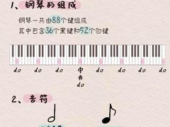 -MusicLife音乐(浦东校区)