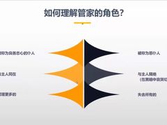 -成都诺亚8号酒店