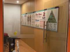 -CXFIT 陈徐健身工作室(凯旋店)