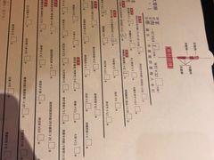-很久以前羊肉串(簋街店)