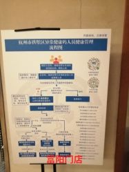 -Yestar杭州艺星医疗美容医院