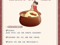 -康之道盲人按摩(二七路No.5店)