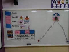 -瑞思少儿中心·少儿英语素养启蒙(回龙观校区)