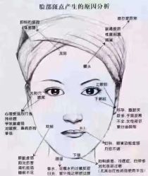 -慕拉美甲美睫皮肤管理