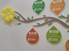 -培飞思维启蒙·益智游戏·科学探索(城西银泰店)
