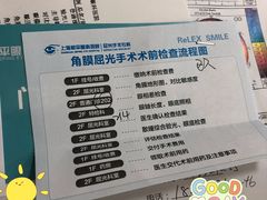 -上海大学附属上海和平眼科医院