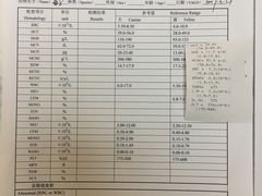 -艾贝尔宠物诊疗