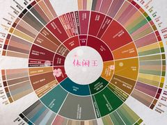 -自由之丘