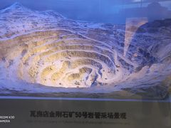 -大连自然博物馆