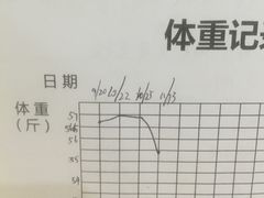 -RoMan罗马健身工作室(莘庄店)