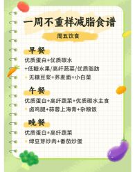 -Lily纤美·科技减脂中心