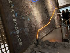 -敦煌市博物馆