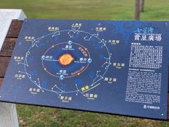 -七星潭蓝天广场