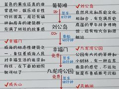 -幸福门