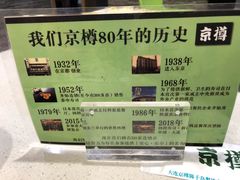 -京樽回転寿司(奥林匹克店)