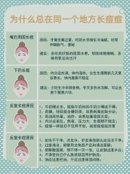 -Oasis Beauty水磨坊科技美肤中心