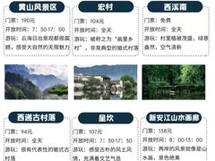 -黄山风景区