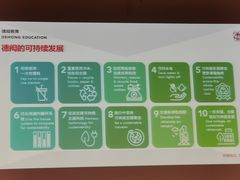 -上海德威外籍人员子女学校(浦西校区)