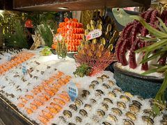 -芭菲盛宴·环球美食(北城国际店)