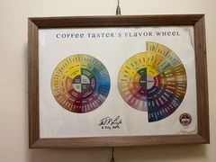 -CafeDuVillage乡村咖啡馆(美邻苑店)