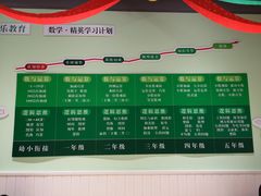 -学知乐教育·幼小衔接·小学科辅导(嘉定镇校区)