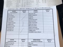 -艾贝尔宠物医院 ·内科全科(梁溪路店)