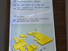 -欧亚汇集(飞跃路店)