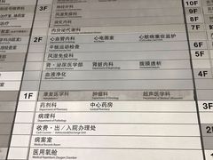 -南方医科大学第三附属医院