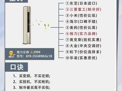 -北门饭店(三香路店)