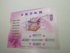 -荟草堂痘肌修护中心