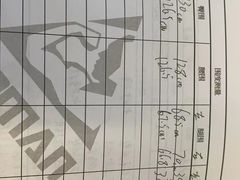 -RoMan罗马健身工作室(莘庄店)