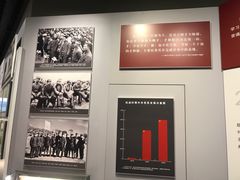 -陈云纪念馆