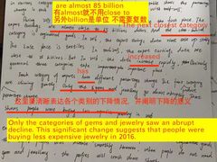 -JT PREP国际学科课程·IB·AP·Alevel(陆家嘴校区)