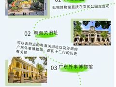 -广州十三行博物馆