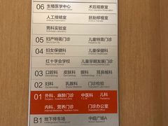 -佛山市妇幼保健院(新城院区)