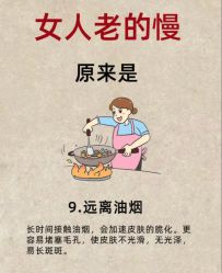 -Fundi张玉珊修身堂·indiba·BTL科技瘦身