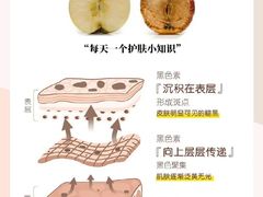 -百联南桥购物中心