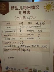 -爱贝蕊恩韩式月子会所(南山店)