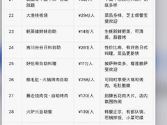 -水木锦堂·自助铁板烧(世贸天阶店)