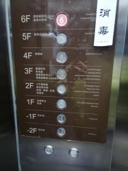 -Yestar艺星医疗美容医院