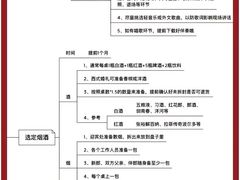 -北京市海淀区民政局婚姻登记处