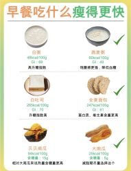 -Fundi张玉珊修身堂·indiba·BTL科技瘦身