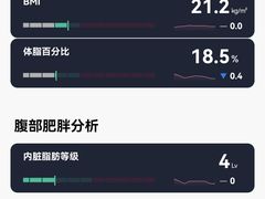 -VPsmart私教健身工作室(新华路旗舰店)