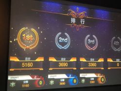 点击看大图 -嗨翻Hi-Fun竞技主题乐园·蹦床团建生日聚会(五棵松华熙店)