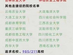 -四川大学(华西校区)